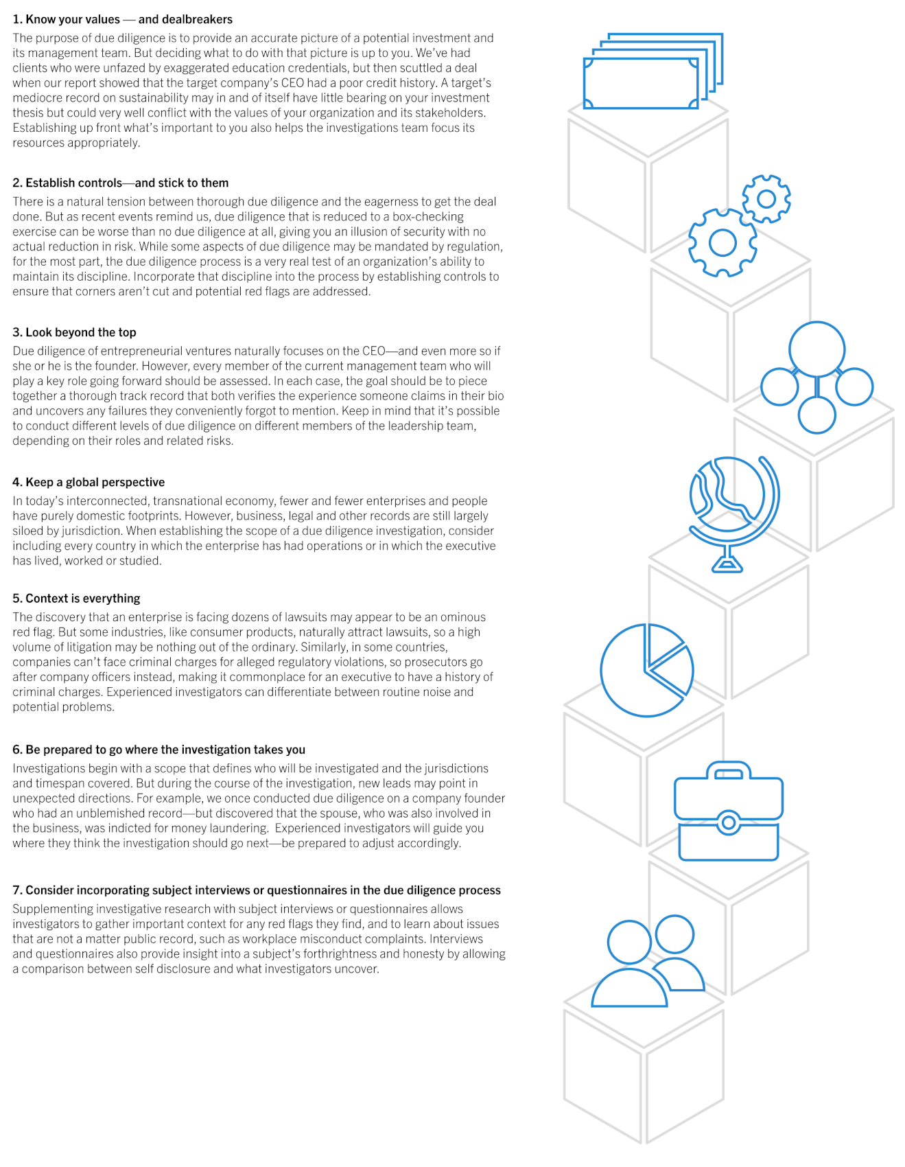 Mintz Group Art and Science of Investor Due Diligence IG