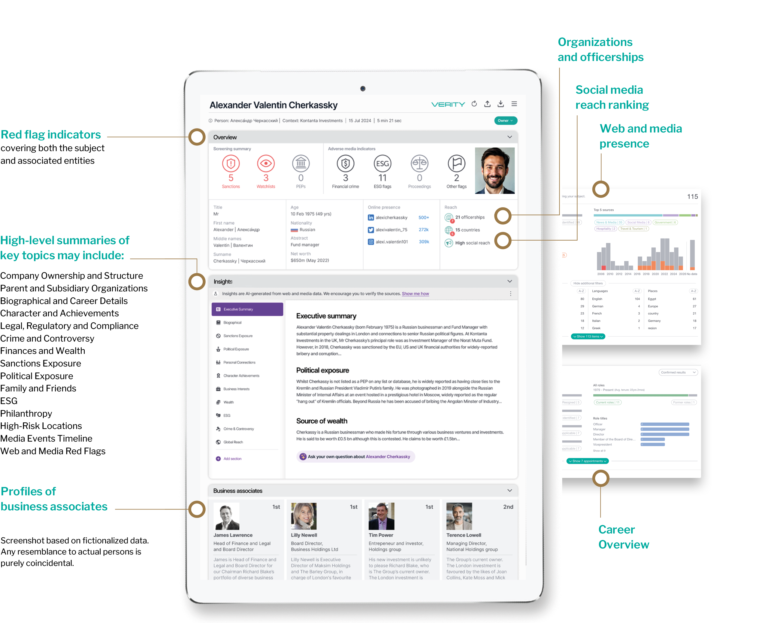 Verity screens with info